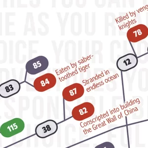 Choose Your Own Adventure Poster