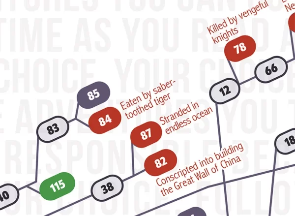 Choose Your Own Adventure Poster - Image 4